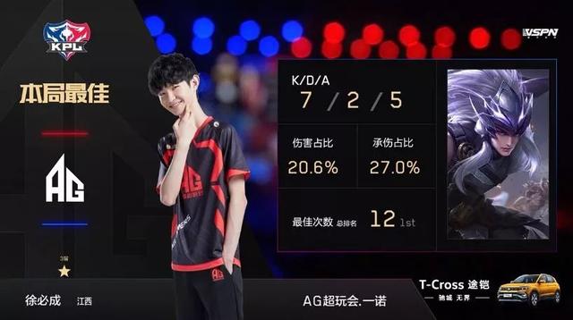 意志的崭新