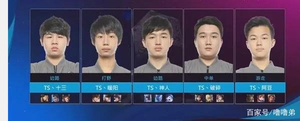 位球星有机