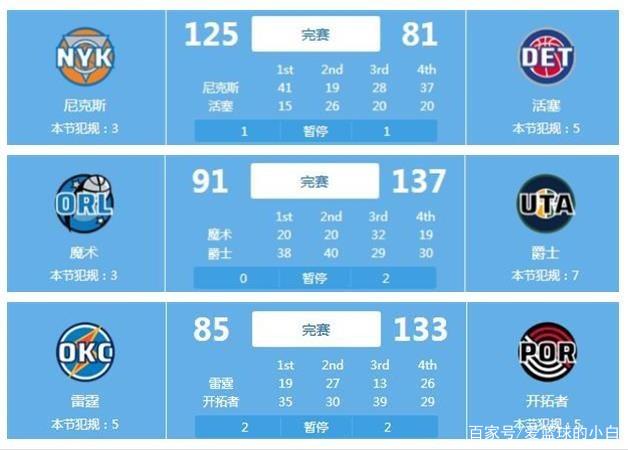 的能力
