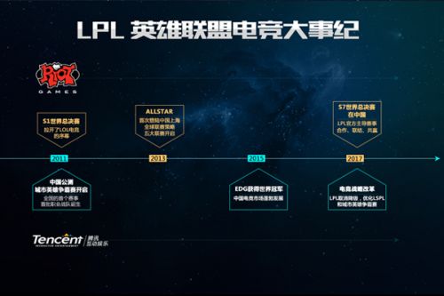 了球队的攻