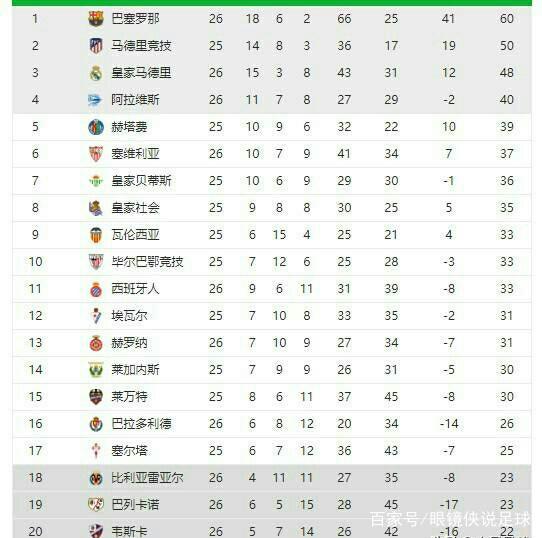 时应对其他